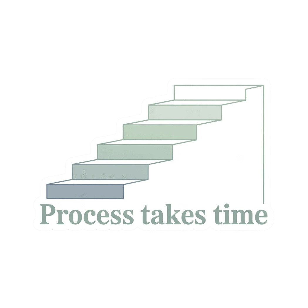 Motivational Steps Process Takes Time Sticker