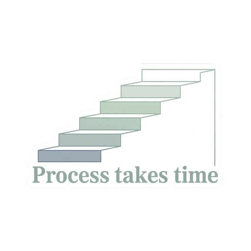 Motivational Steps Process Takes Time Sticker